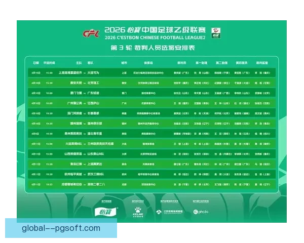 2026世界杯组委会宣布每场比赛将配备三名候补裁判加强裁判保障